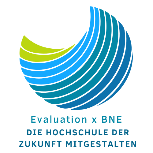 Logo mit der Aufschrift: Evaluation x BNE – Die Hochschule der Zukunft mitgestalten.